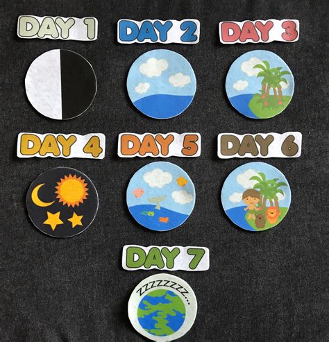 7 days of creation project.